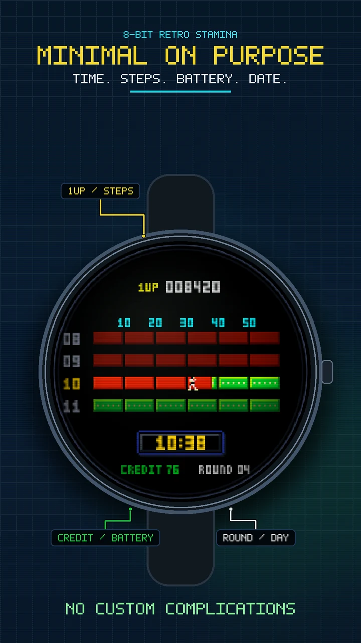 Large smartwatch with color-matched callouts connected to the 1UP step count, CREDIT battery value, and ROUND date readout.